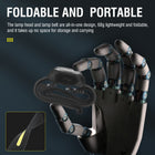 Rechargeable COB Headlamp – Motion Sensor, Hands-Free