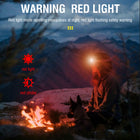 Rechargeable COB Headlamp – Motion Sensor, Hands-Free