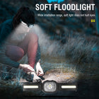 Rechargeable COB Headlamp – Motion Sensor, Hands-Free