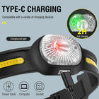 Rechargeable COB Headlamp – Motion Sensor, Hands-Free