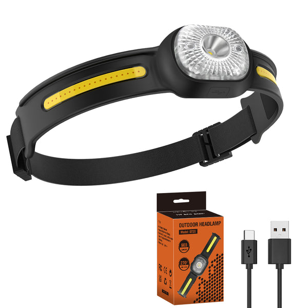 Rechargeable COB Headlamp – Motion Sensor, Hands-Free