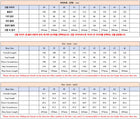 Waterproof Chest Waders with Fishing Pants Shoes Boots Wader Set Thickened Apparel Clothes Men Women Jerseys Waters