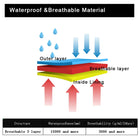Fishing Waders Durable and Comfortable Breathable Stocking Foot Chest Wader Kits  for Men and Women