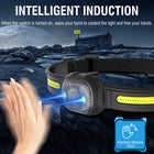 Rechargeable COB Headlamp – Motion Sensor, Hands-Free